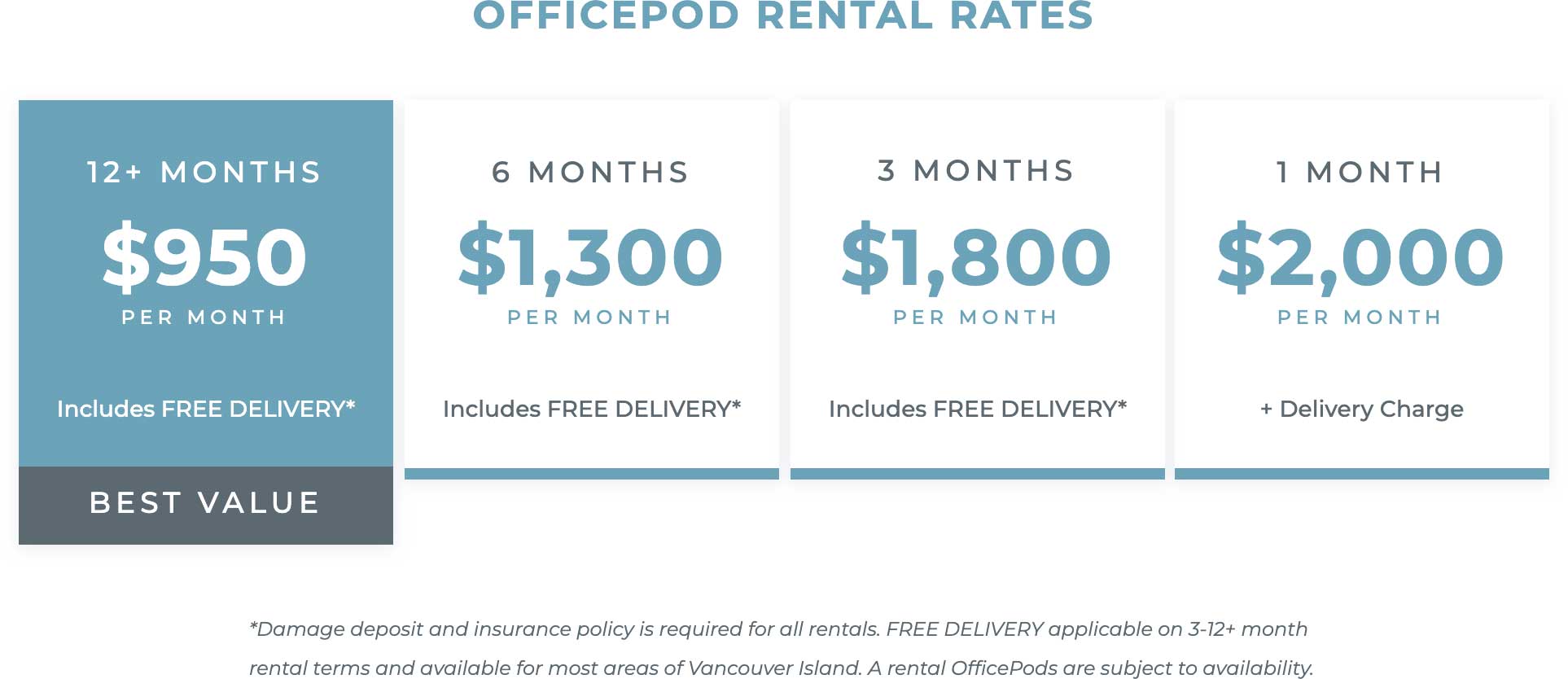 officepod rental pricing