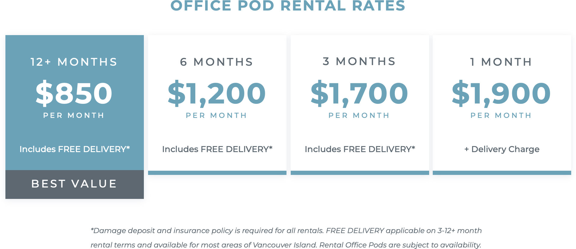 office pod rental rates